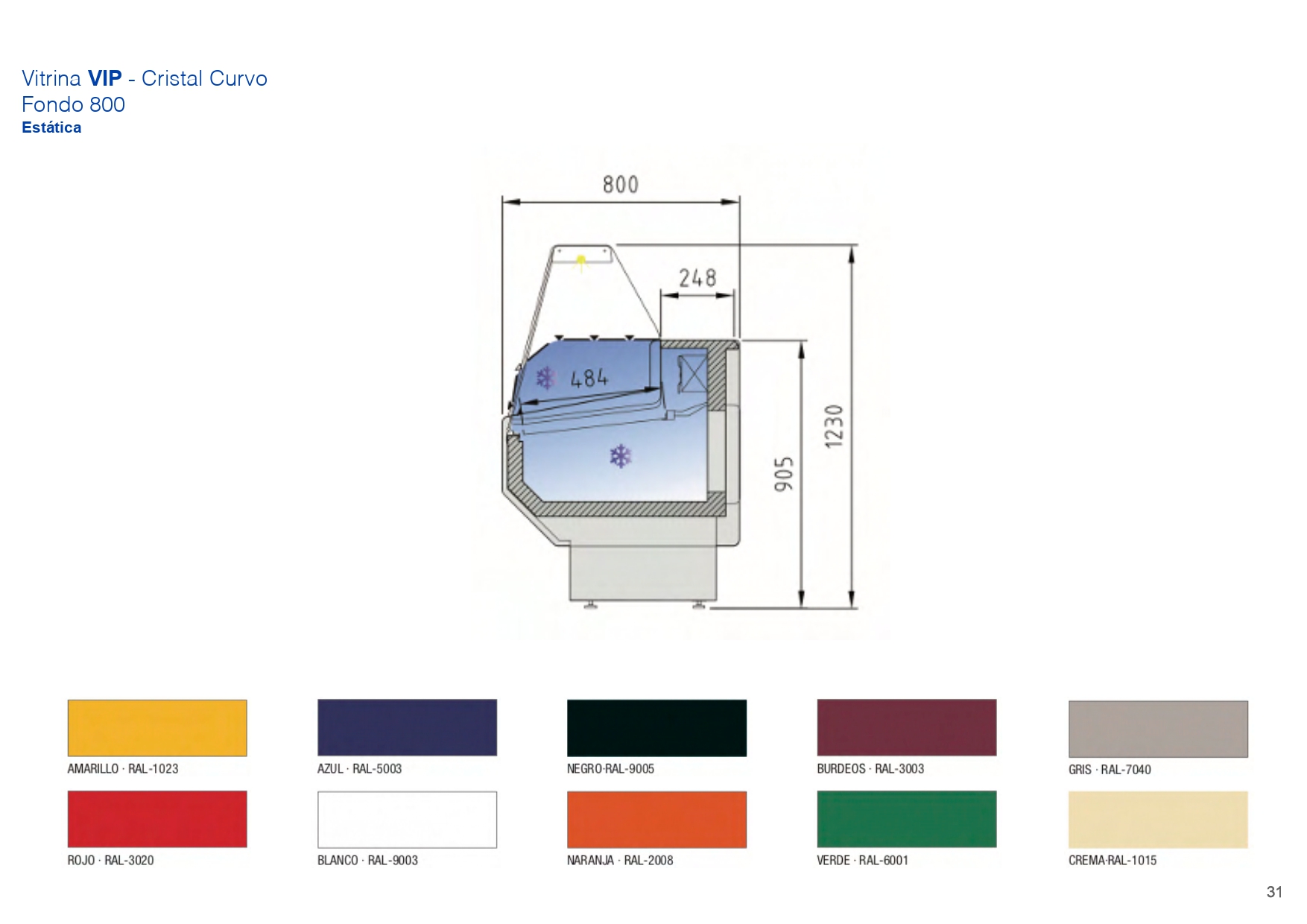 VITRINAS FRIGORÍFICAS - Expositoras ⇒ HOSTELERÍA Comprar Maquinaria